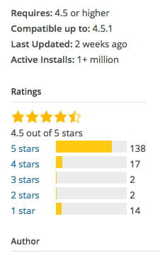plugin rating and active installs example screenshot